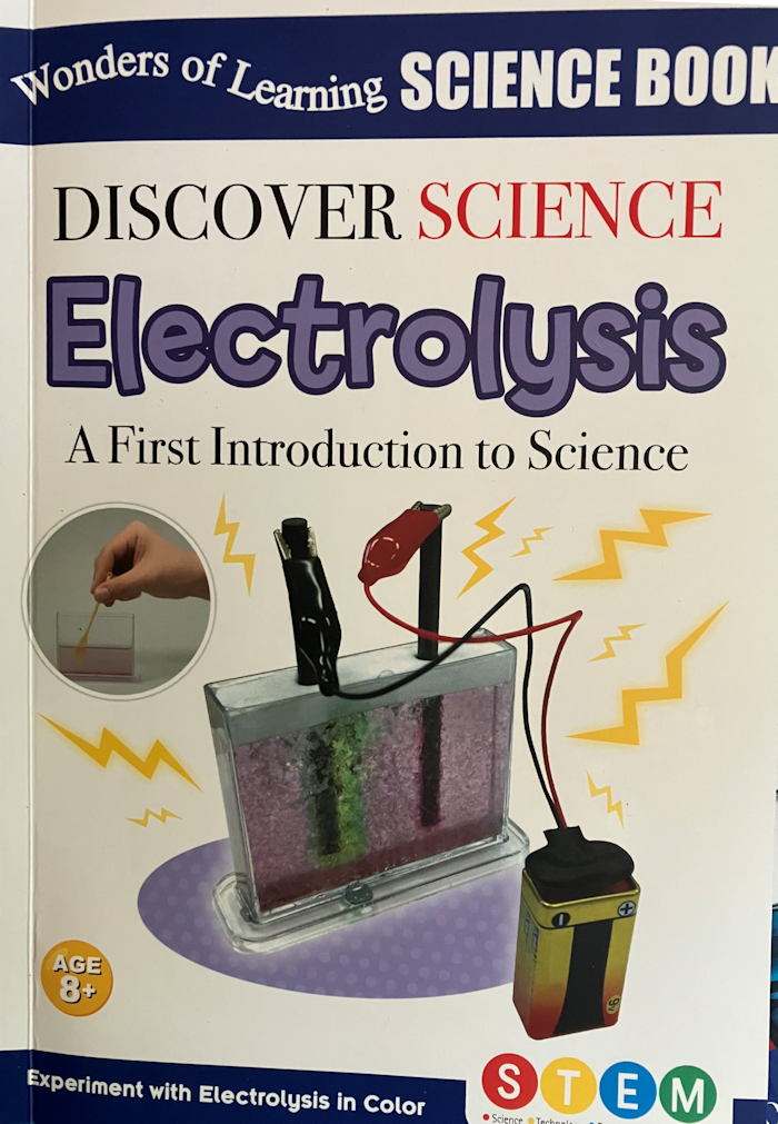 Electrolysis - Chemistry